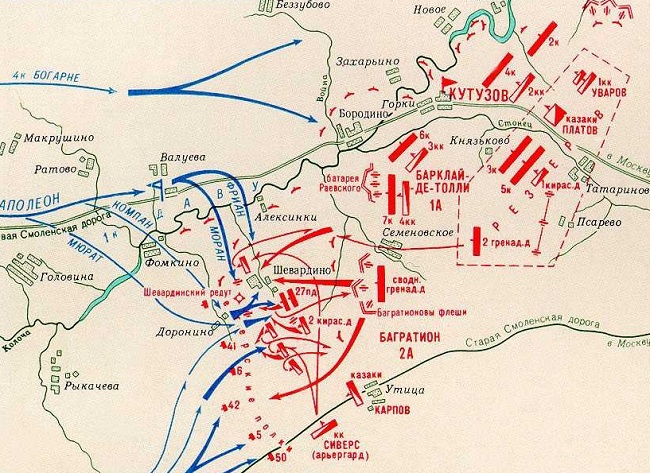 Карта-схема Бородинского сражения: