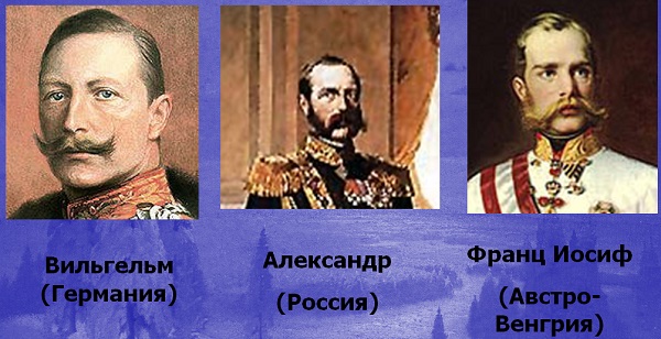 Союз трех императоров 1873 г. 