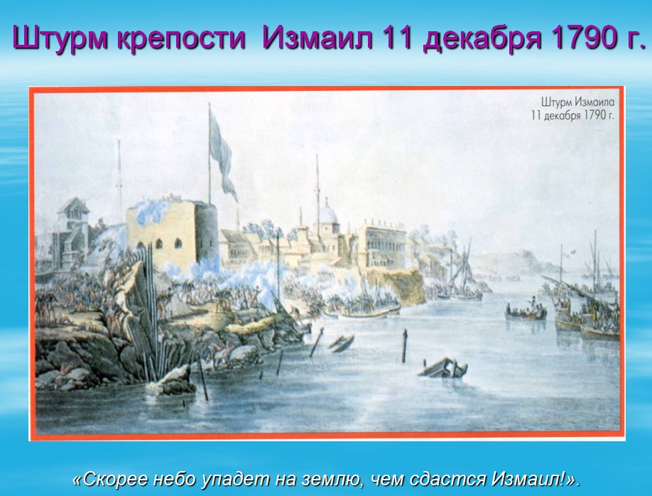 Штурм крепости Измаил 1790 г.