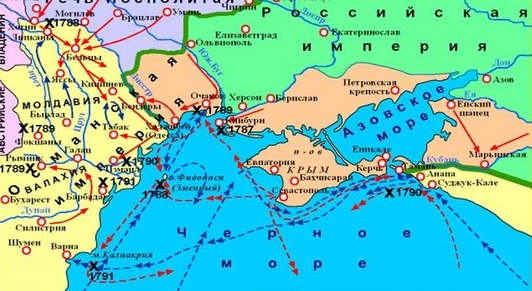 русско-турецкая война 1787-1791 гг. 